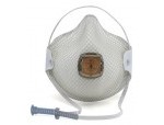 What is a Respirator Mask?